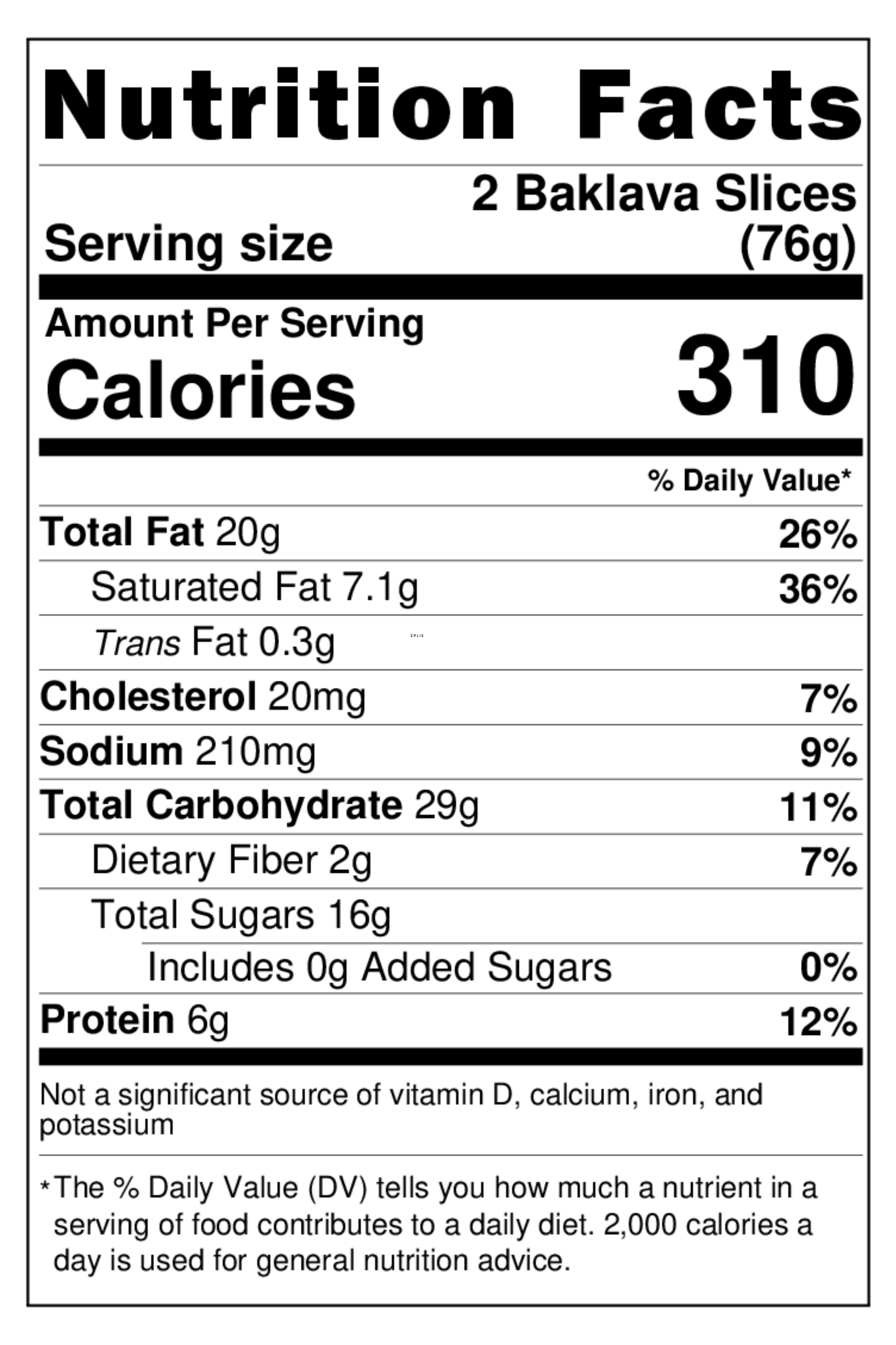 Baklava Nutrition Facts